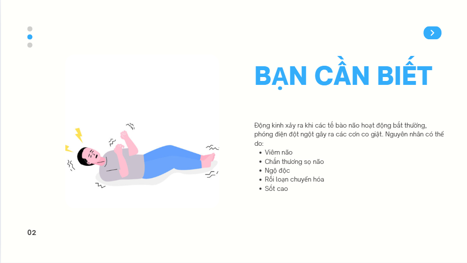1. Những điều cần biết